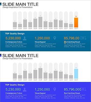 Card Payment Service Overview and Analysis Graph