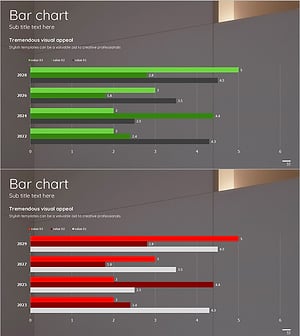 그린 레드 연도별 묶음형 그래프
