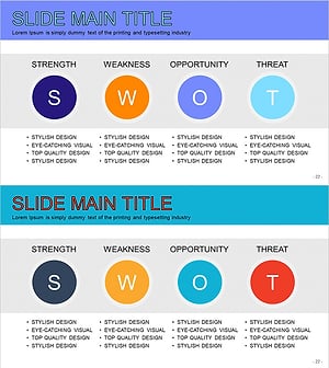 SWOT 분석 심플 다이어그램 – 시장 및 경쟁사 분석 도구