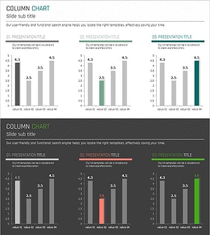 영역별 비교형 세로그래프 – 효과적인 시장 분석