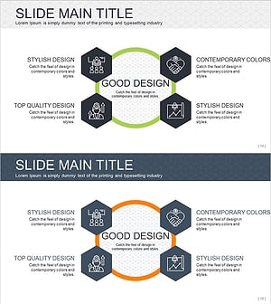 협력적인 비즈니스 영역을 시각화한 인포그래픽 슬라이드