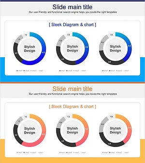 블루 오렌지 시장분석 도넛형 그래프 – 데이터 시각화의 정수