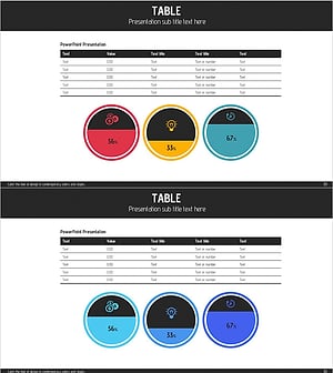 아이디어 개발 분석 차트 – 데이터 기반 혁신