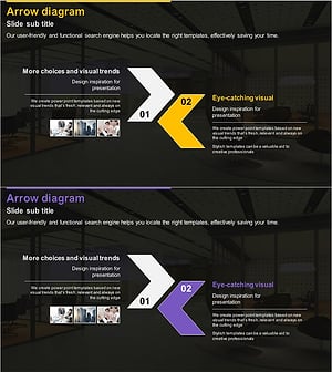 Business Promotion Direction Diagram – Strategies for Growth