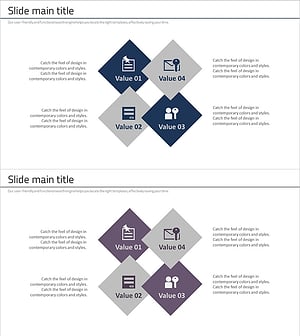 보안 비즈니스 영역 다이어그램 – 사업 소개를 위한 클러스터 시각화