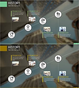 비즈니스 히스토리 다이어그램 – 클러스터 형태로 시각화