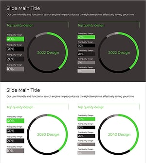 도넛차트로 사업추진 전략 시각화 – 성과 중심의 마케팅