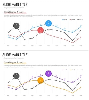 Competitor Comparison Broken Line Highlight Graph