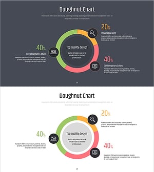 다양한 데이터 비교를 위한 도넛형 그래프 슬라이드 – 성취의 비전
