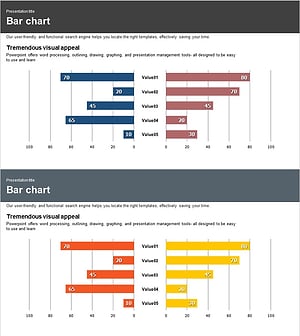 경쟁사 비교 쌍가로 막대 그래프 – 시장 분석의 강력한 도구