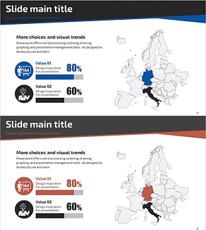 Target Area Market Share Analysis Graph
