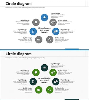 SNS Business Area Diagram – Essential Elements for Business Expansion