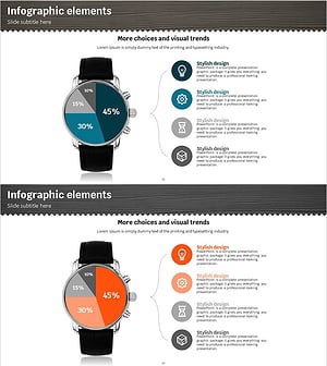 시계 이미지 모양 그래프로 사업 분야 및 영역 표현