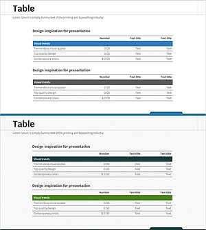 주요 재무 지표 테이블 – 명확한 손익 분석