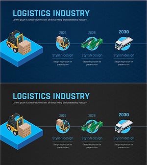 Logistics Industry History Diagram – Visuals for Company Introduction
