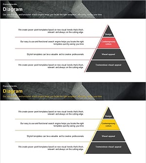 일정계획 층상 다이어그램 – 단계별 운영 전략