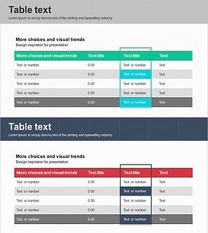 주요 재무지표 강조를 위한 테이블