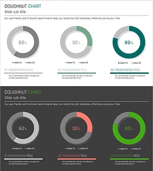 그린 레드 도넛차트 – 시장 점유율 분석
