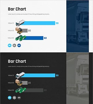 운송 수단 이용 실태 분석 그래프 - 시장 경쟁 분석