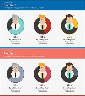 직원 업무능력 평가 그래프 – 효과적인 고객 성공 사례 시각화