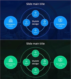 사업 시스템 순환 다이어그램 – 비즈니스 흐름 강조