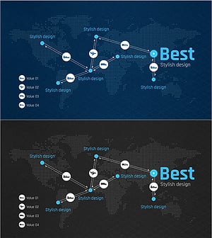 글로벌 무역 구성도 – 의료 제품 차별화 전략 다이어그램