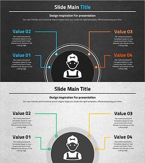 자동차 와이드 템플릿으로 비즈니스 계획을 시각화 – 혁신과 성장