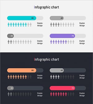 경쟁사 분석을 위한 영역형 그래프 슬라이드