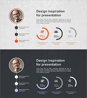 Visualizing Company Service Development Status with Diagrams