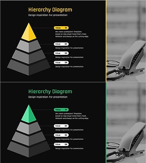 비즈니스 목표 설정 층상 다이어그램