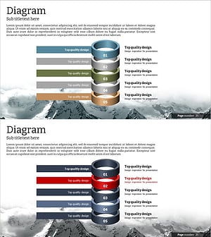 사업 목표 설정 다이어그램 – 비전과 전략