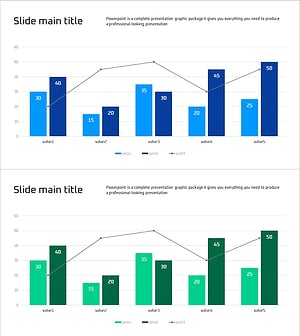 혼합형 세로막대 그래프로 시장 분석 – 동향과 기회