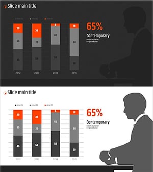 오렌지 육각형 템플릿 세분형 세로막대 그래프 – 시장 및 경쟁사 분석