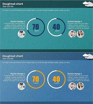 Key Market Analysis Donut Chart – Market Share Visualization