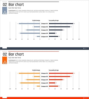 경쟁사 분석 쌍가로막대 그래프