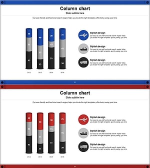 누적 세로 막대그래프 구성 – 제품 성과 분석
