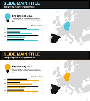 타겟 국가 분석 막대그래프 지도 – 시장 통찰력 제공