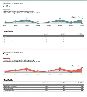 경쟁사 분석 그래프와 테이블 – 시장 통찰력 전달