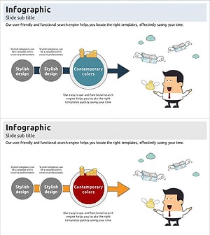 성공적인 사업목표 설정 – 선형 흐름 다이어그램