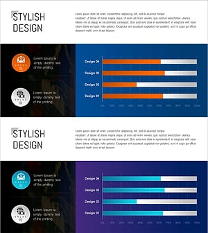 증권 서비스 분석 그래프 – 경쟁사 분석