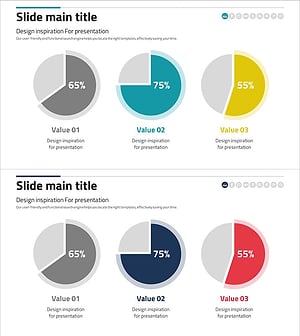 파이형 원 그래프로 시장 점유율 분석 – 효과적인 데이터 시각화