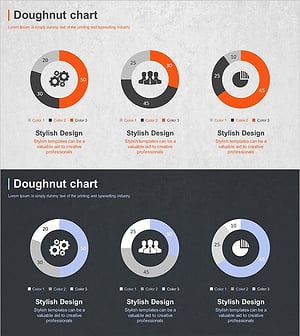 비즈니스 개발현황 도넛형 그래프 – 정보가 시각적으로 전달되는 템플릿