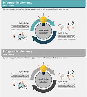 사업지원 방안 다이어그램 – 극복과 혁신