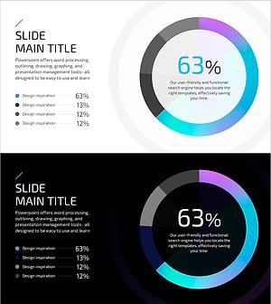 홀로그램 도넛차트 PPT로 주요 성과 시각화