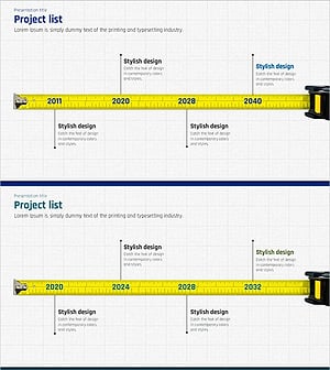 줄자로 나타낸 연혁 – 회사 소개 및 사업 추진 전략