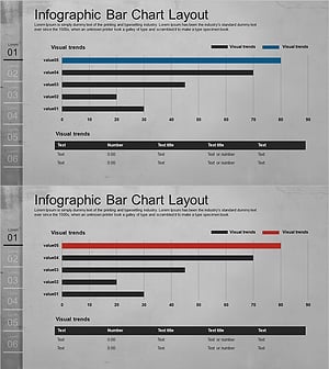 시멘트 테마 가로막대 그래프 & 테이블