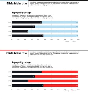 세분화 가로막대 그래프로 시장 분석 결과 시각화
