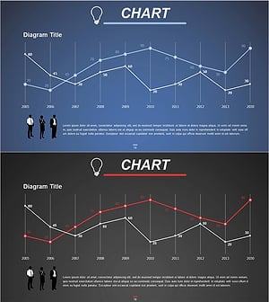경쟁사 분석 꺾은선 그래프 – 시장 동향을 시각화