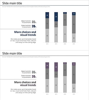세로막대 시장분석 세분형 그래프 - 데이터 시각화