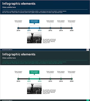 비즈니스 연혁 연결 다이어그램 – 기업 성장 스토리